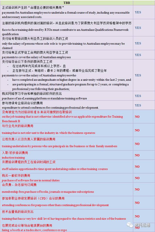 法甲薪资帽新政引发争议  